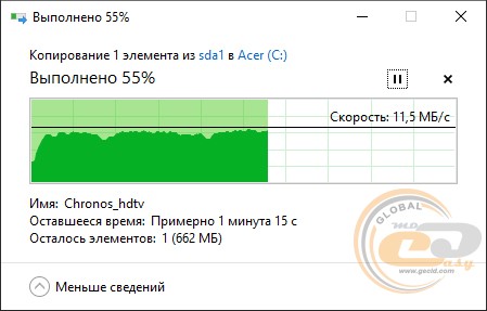 TP-Link Archer C7 V5