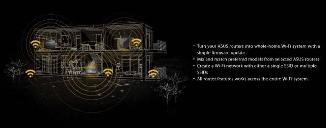 ASUS RT-AX88U