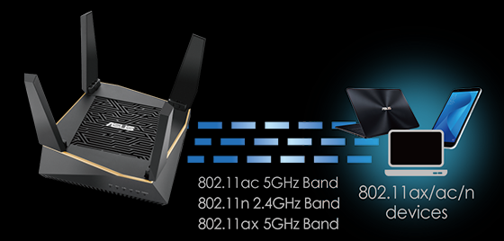 ASUS RT-AX92U 2 Pack