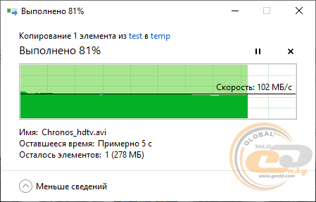 ASUS RT-AX92U 2 Pack