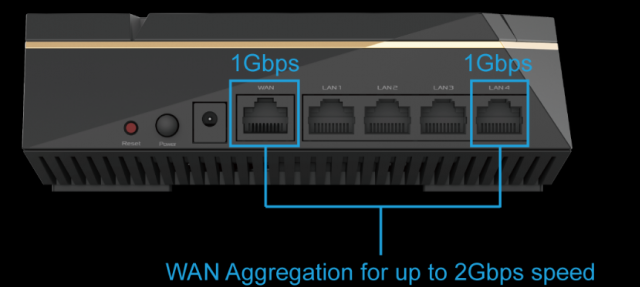 ASUS RT-AX92U 2 Pack