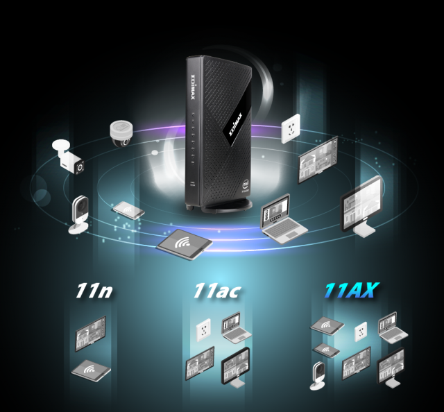 Edimax BR-6473AX