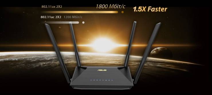 ASUS RT-AX53U