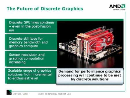 AMD говорить про свої плани на ринку GPU