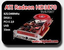 Radeon HD 3870