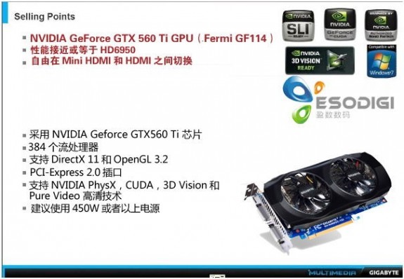 GIGABYTE GeForce GTX 560 Ti 