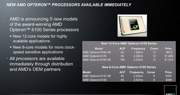AMD Opteron 6100 