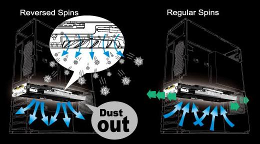 MSI Dust Removal