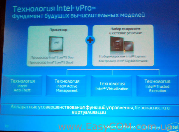 Intel IT Galaxy 2011