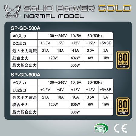 Scythe Solid Power Gold 