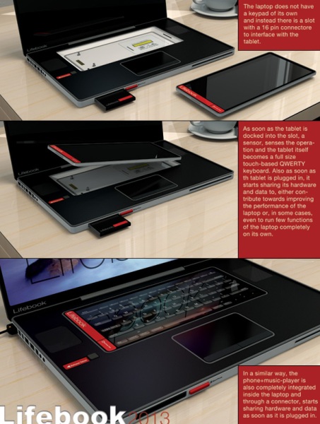 Fujitsu LifeBook