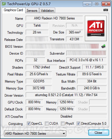 AMD Radeon HD 7950