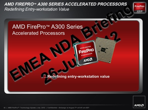 AMD FirePro A300 