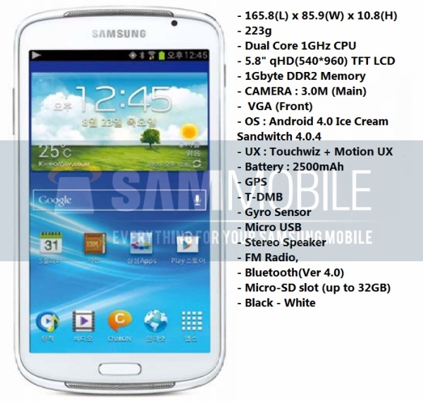 Samsung Galaxy Player 