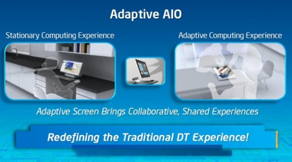 Intel_Adaptive_AIO