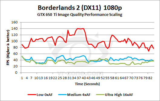 GIGABYTE_GeForce_GTX_650_Ti_WINDFORCE_2X