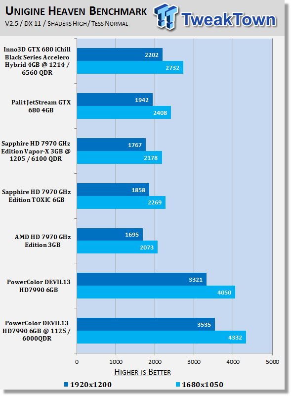 PowerColor_Radeon_HD_7990_DEVIL13