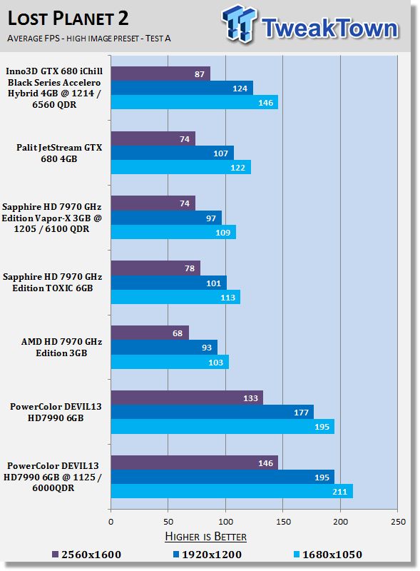 PowerColor_Radeon_HD_7990_DEVIL13