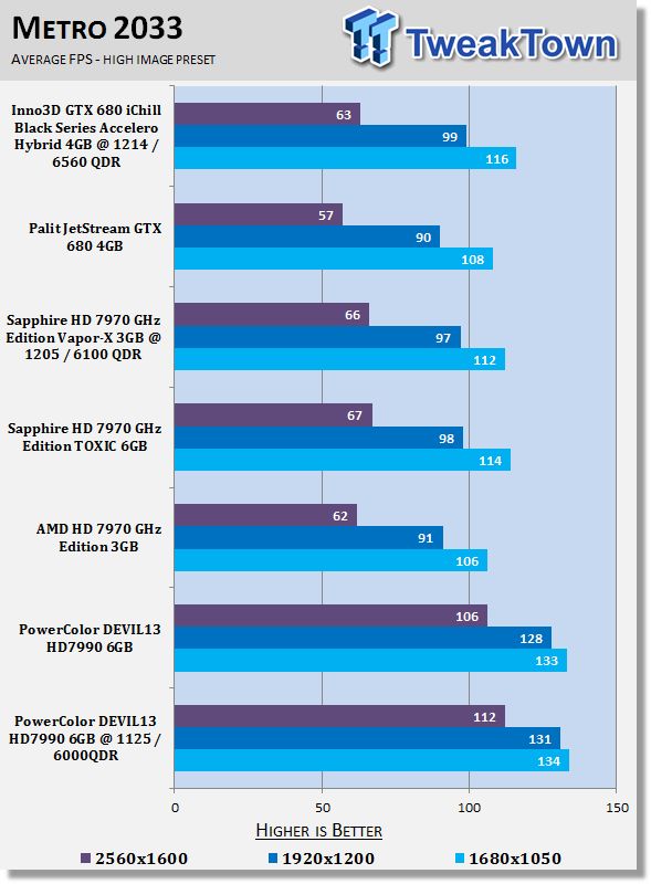 PowerColor_Radeon_HD_7990_DEVIL13