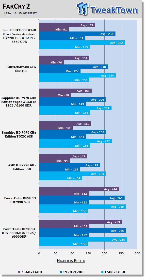 PowerColor_Radeon_HD_7990_DEVIL13