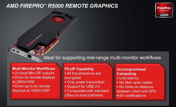 AMD FirePro Remote