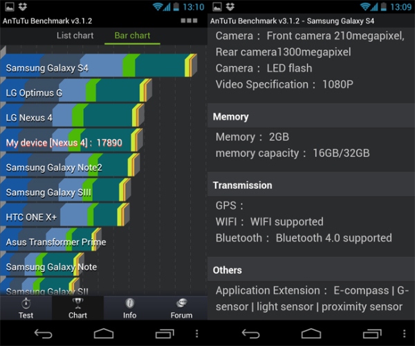 Samsung_Galaxy_S4_Processor