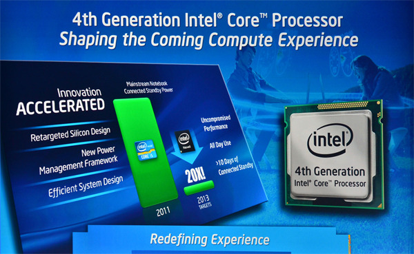 Intel Haswell