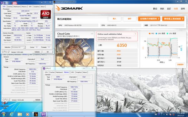 a10 6700 3dmark cloud gate