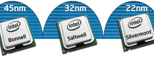 Intel Silvermont