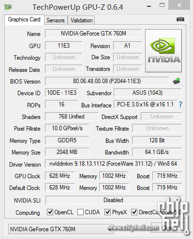 NVIDIA Geforce GTX 760M