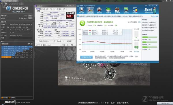 AMD A10-6800K