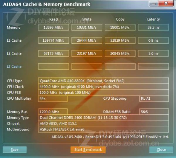 AMD A10-6800K