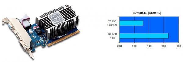 Inno3D GeForce GT 630