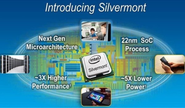 Intel Silvermont