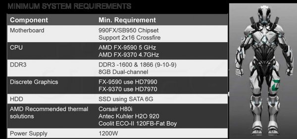 amd fx 9590 amd fx 9370