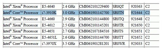 Intel Core i7-3910K