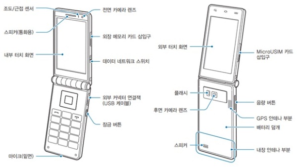 Samsung Galaxy Folder