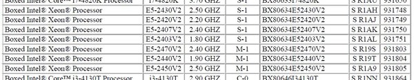 Intel Xeon E5-2400 v2