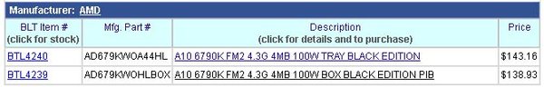 AMD A10-6790K