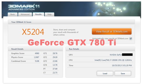 NVIDIA GeForce GTX 780 Ti