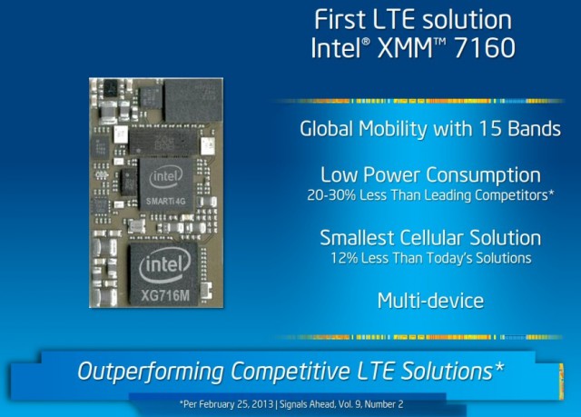 08 Intel 4G LTE