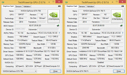 NVIDIA GeForce GTX 750 NVIDIA GeForce GTX 750 Ti