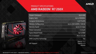 AMD Radeon R7 250X