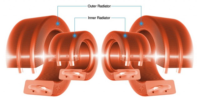 ZALMAN Reserator 3 Max Dual