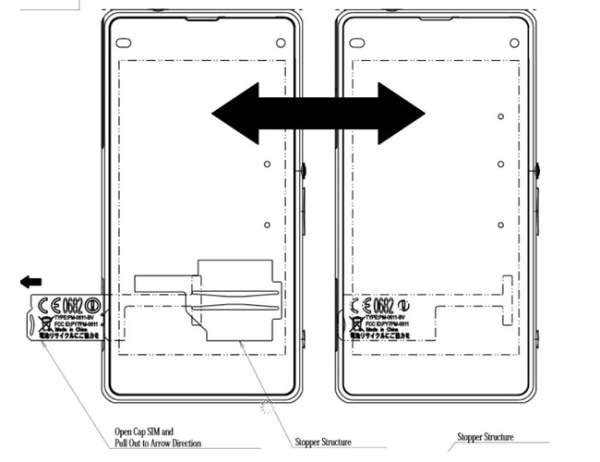 Sony Xperia Z2 Compact