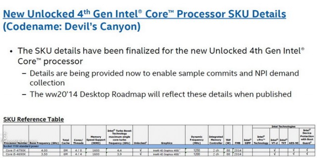 Intel Devils Canyon