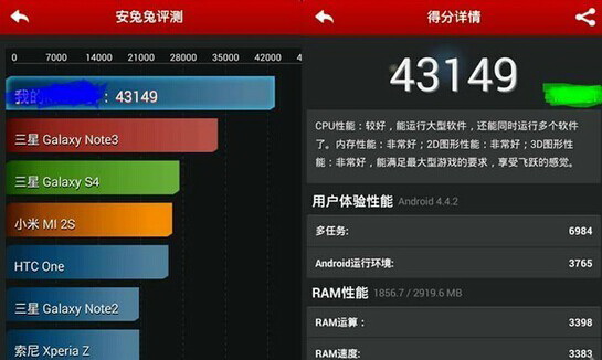 MediaTek MT6595