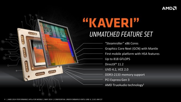 AMD Kaveri Refresh