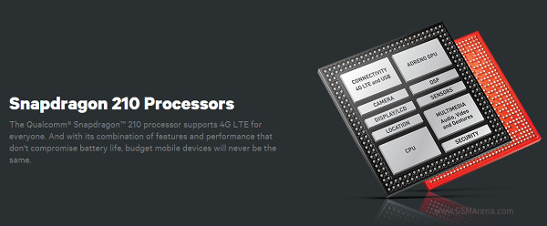 Qualcomm Snapdragon 210 и 208