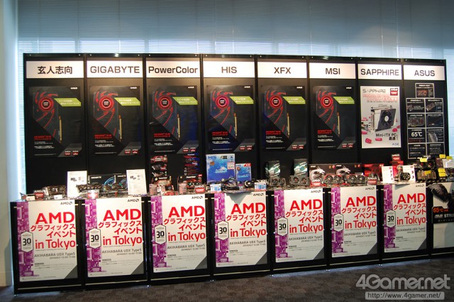 AMD Radeon R9 300